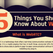5-things-to-know-about-webrtc