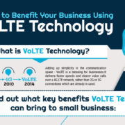 volte-technology