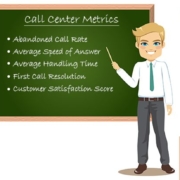 the complete guide to call center metrics
