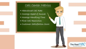 A Complete Guide To Call Center Metrics | The Real PBX