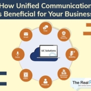 how unified communication can benefit your business